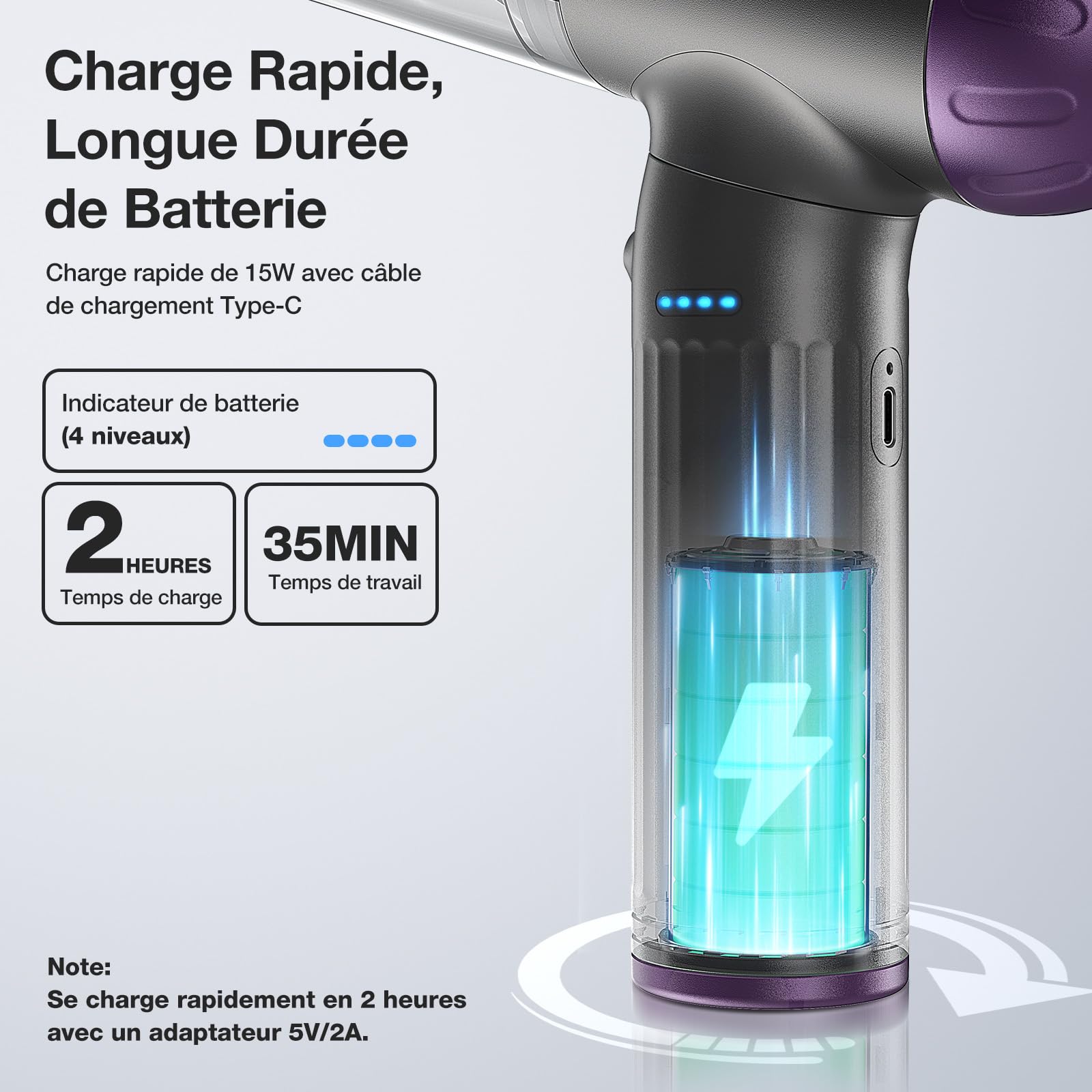 MECO ELEVERDE 4 en 1 Aspirateur Voiture Puissant sans Fil, 18KPA Mini Aspirateur à Main Souffleur Air Comprimé avec Moteur sans Balai et Lumières LED pour Voiture, Maison, PC Bureau (Violet)
