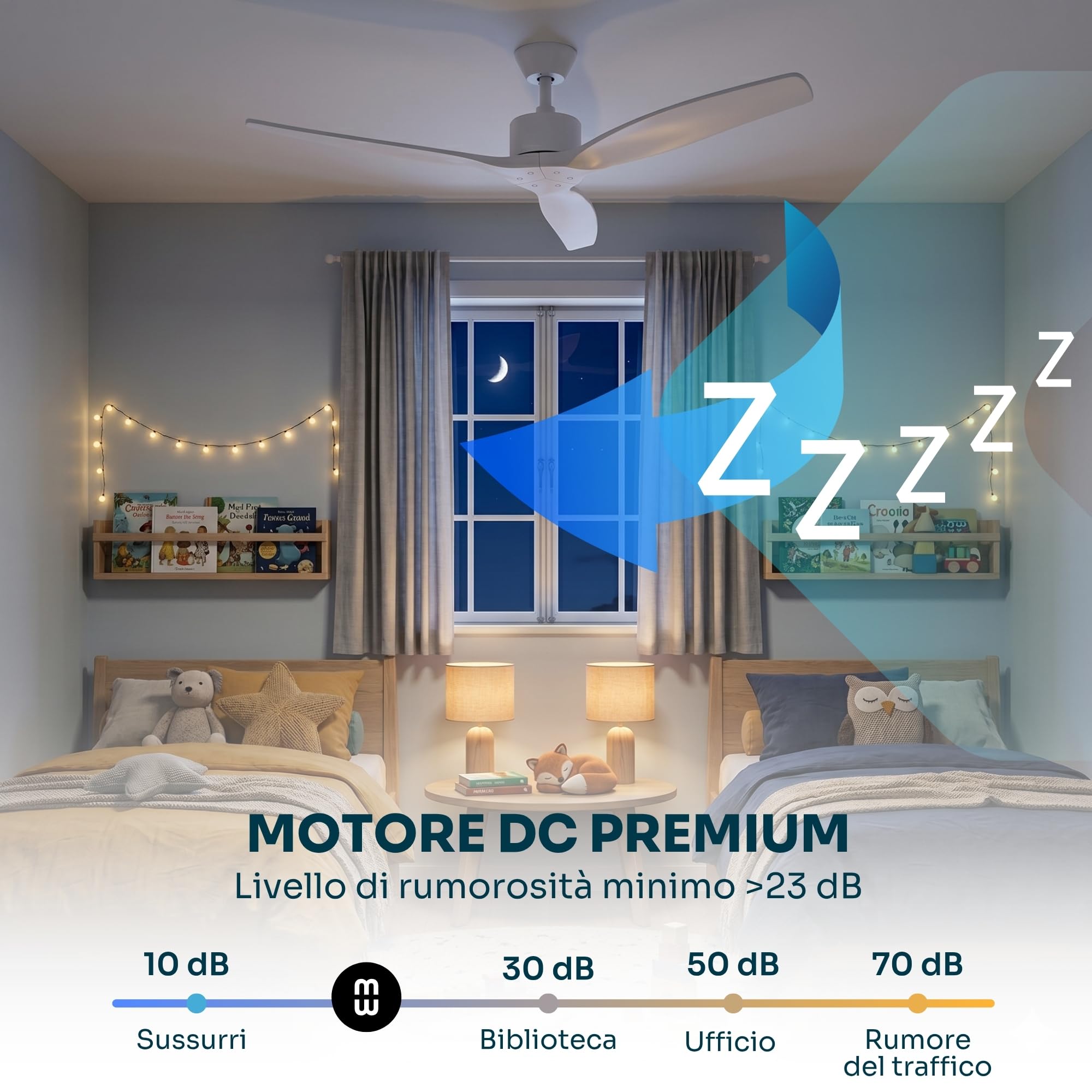 Mellerware - Ventilatore da soffitto con telecomando Brizy! 45W | Potente, Ultra silenzioso | 3 pale | Diametro 132cm | 6 velocità | Timer | Funzioni estate inverno | Stanze fino a 20m2 | Bianco