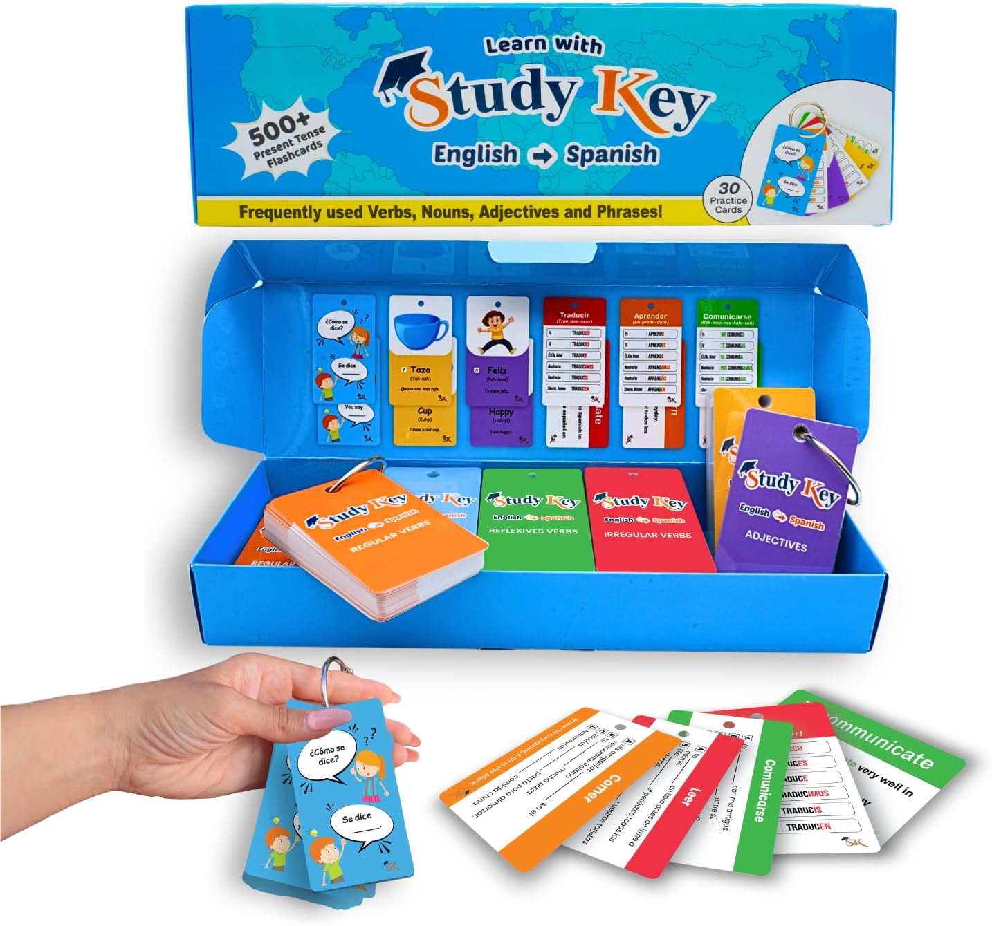 Study Key Spanish Flash Cards English to Spanish Flash