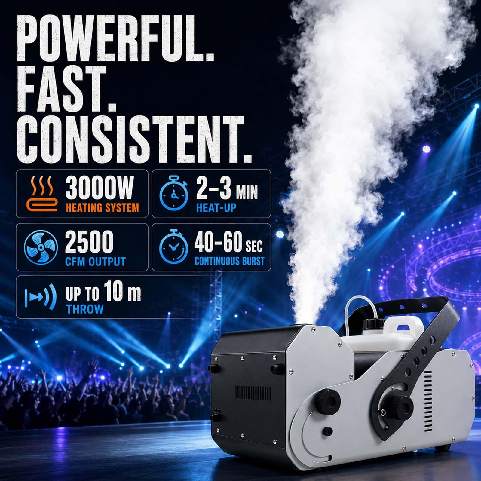MáQuina de Humo EscéNico de 3000 W con Control Dmx512 para Dj (2500 Cfm)