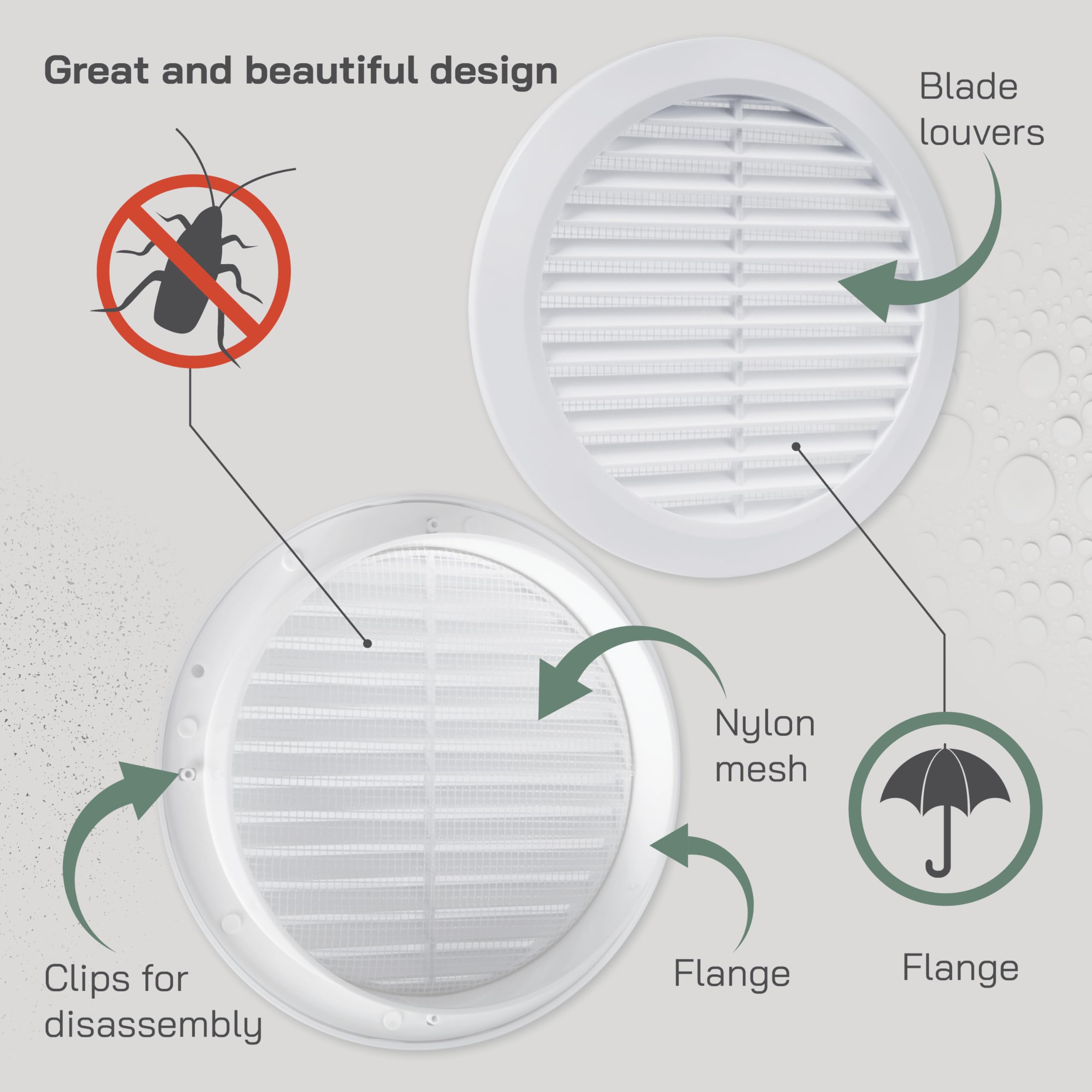 Vent Systems 150 mm / 5.90” Inch – White Pack of 5 Air Vent Cover ...