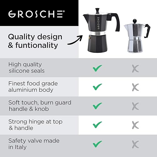 Vista 110 de Grosche Milano Cafetera espresso moca para estufa, de 3 tazas/5 onzas, cafetera cubana, cafetera greca, italiana, percoladora, rojo Rojo -,Negro