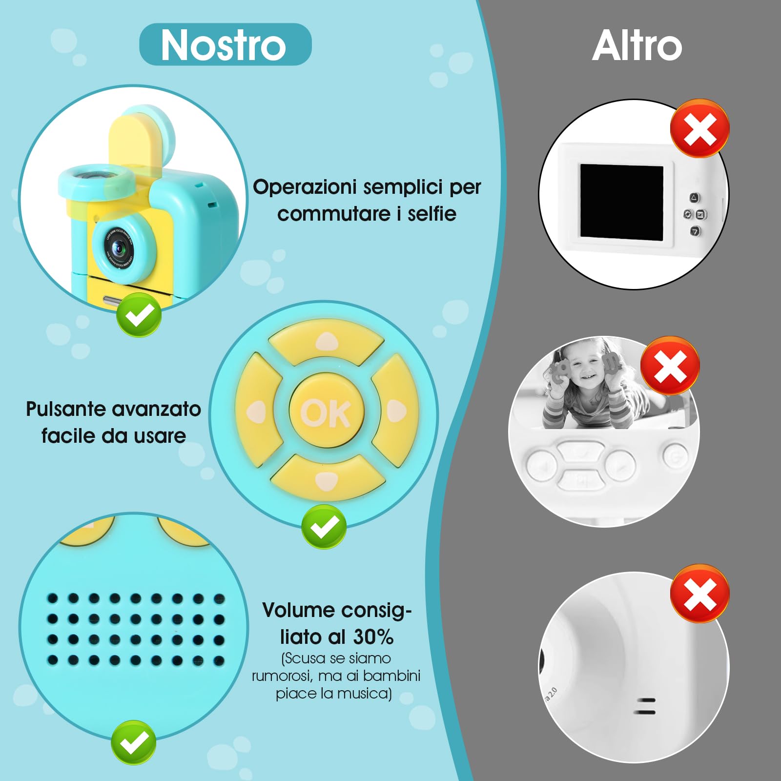 Macchina Fotografica Bambini Istantanea, ZUEOKAI 2,4" Fotocamera Istantanea Bambini con 180° Flip Obiettivo e 3 Stampa Carta, Fotocamera bambini con 32GB, Regalo Bambina Bambino 3 4 5 6 7 8 9 10 anni
