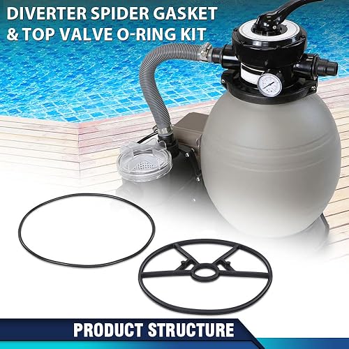 Miniatura 6 de PIT66 Kit de reemplazo de junta tórica y cubierta para araña compatible con Hayward Vari-Flo SPX0714CA SP0714T