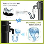 DC Garbage Disposal 3/4 HP Quiet (60dB) with Cord & Dishwasher Hookup for Kitchen Sink Food Waste, 6-Stage Grinding, 3-Bolt, 110V 60Hz, 2700RPM, Continuous Feed, Titanium Stainless Steel