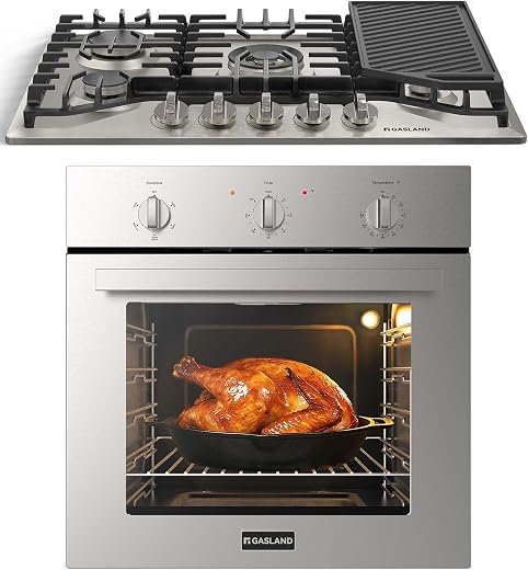 Dual Fuel Wall Ovens