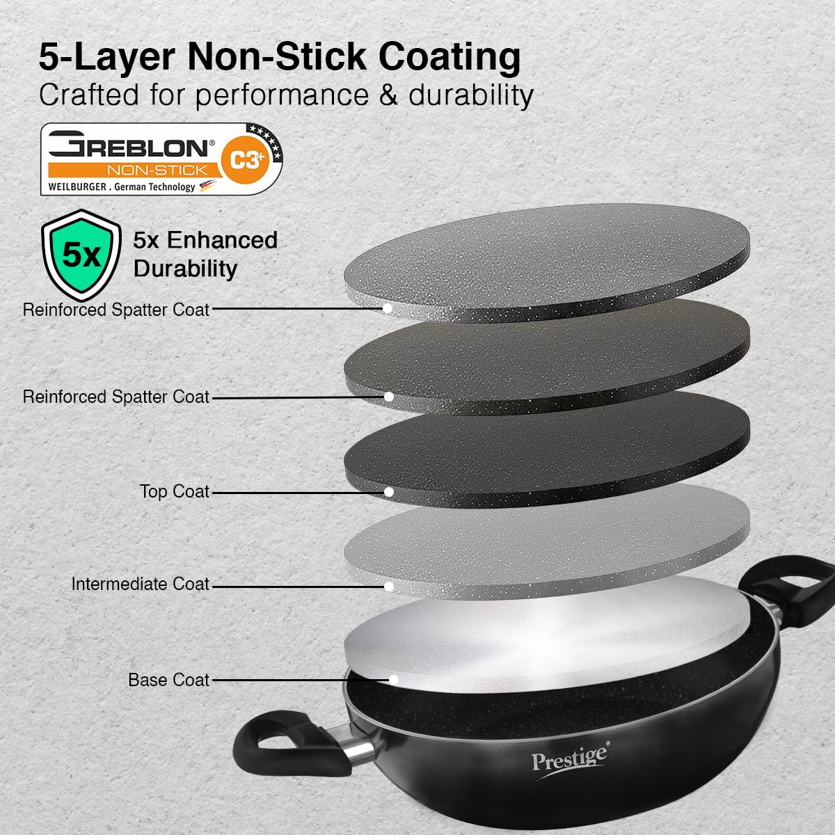 Prestige Omega Deluxe Non-Stick Kadhai | 2.4 litres | Black | Induction Base | Non-Stick Granite Finish | Scratch Resistant | Dishwasher Safe | Metal Spoon Friendly 2