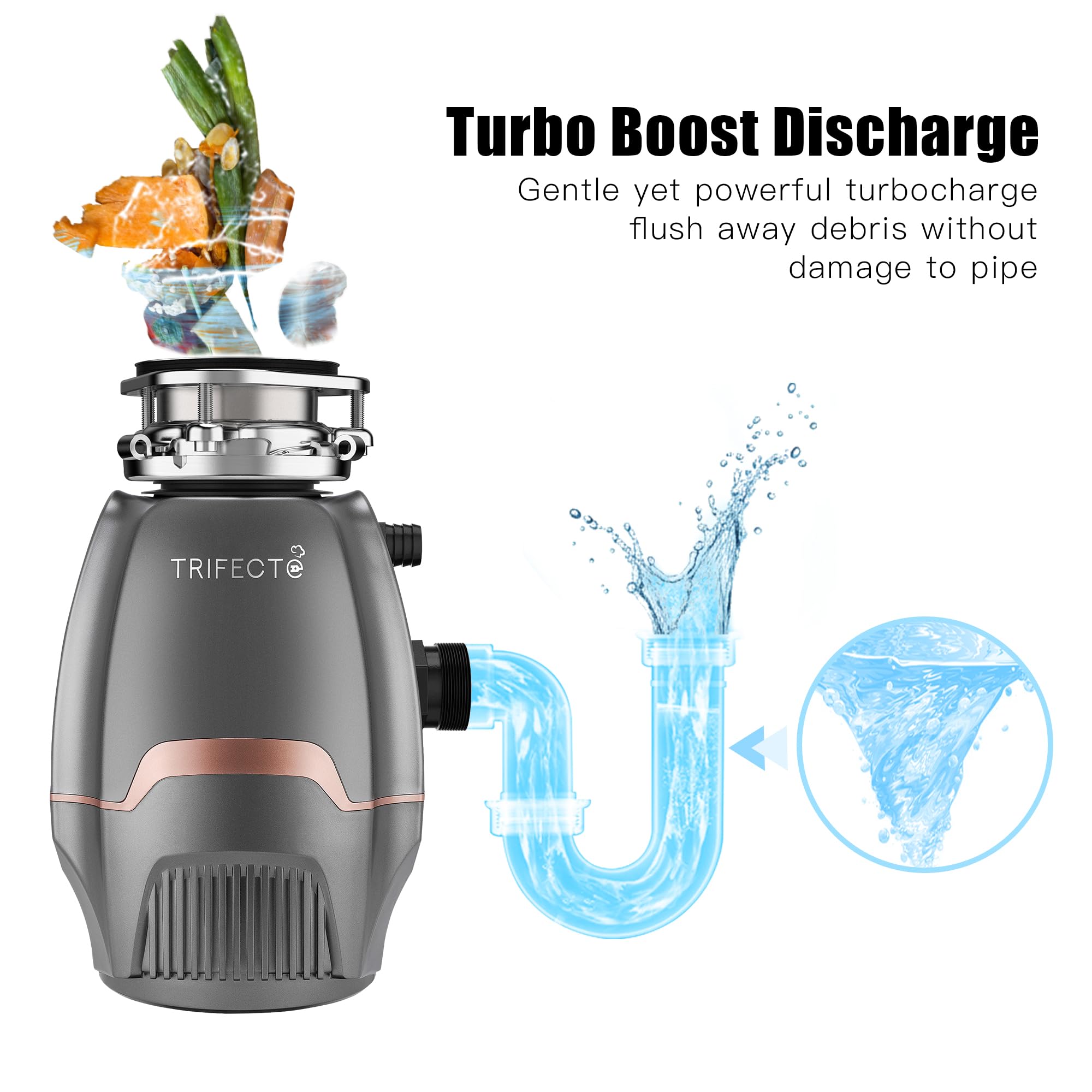 Trifecte Pro - Triturador de basura de 3/4 HP con reducción de sonido, eliminación de residuos de alimentos con cable de alimentación, gancho para lavavajillas