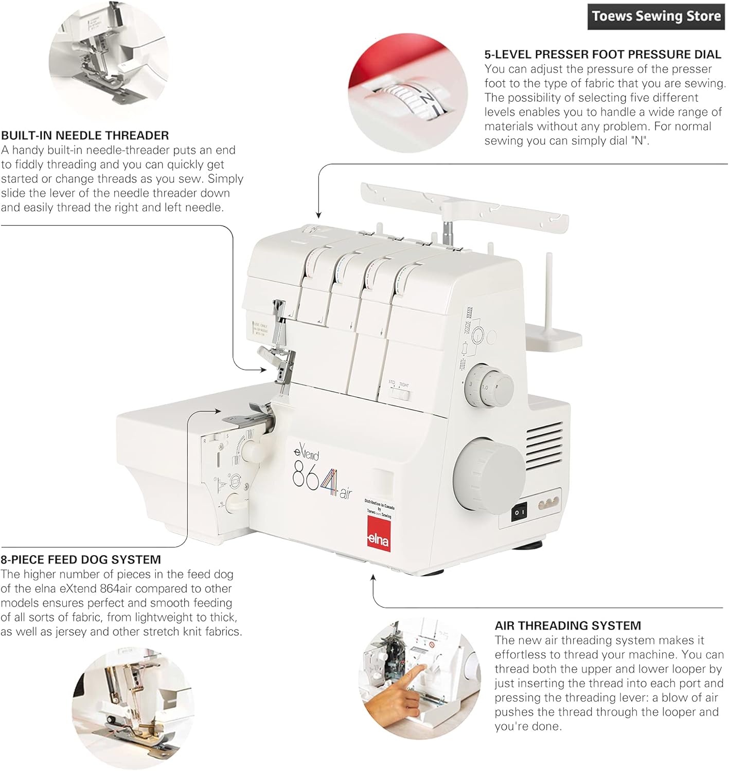 상세한 view of Elna 864 features