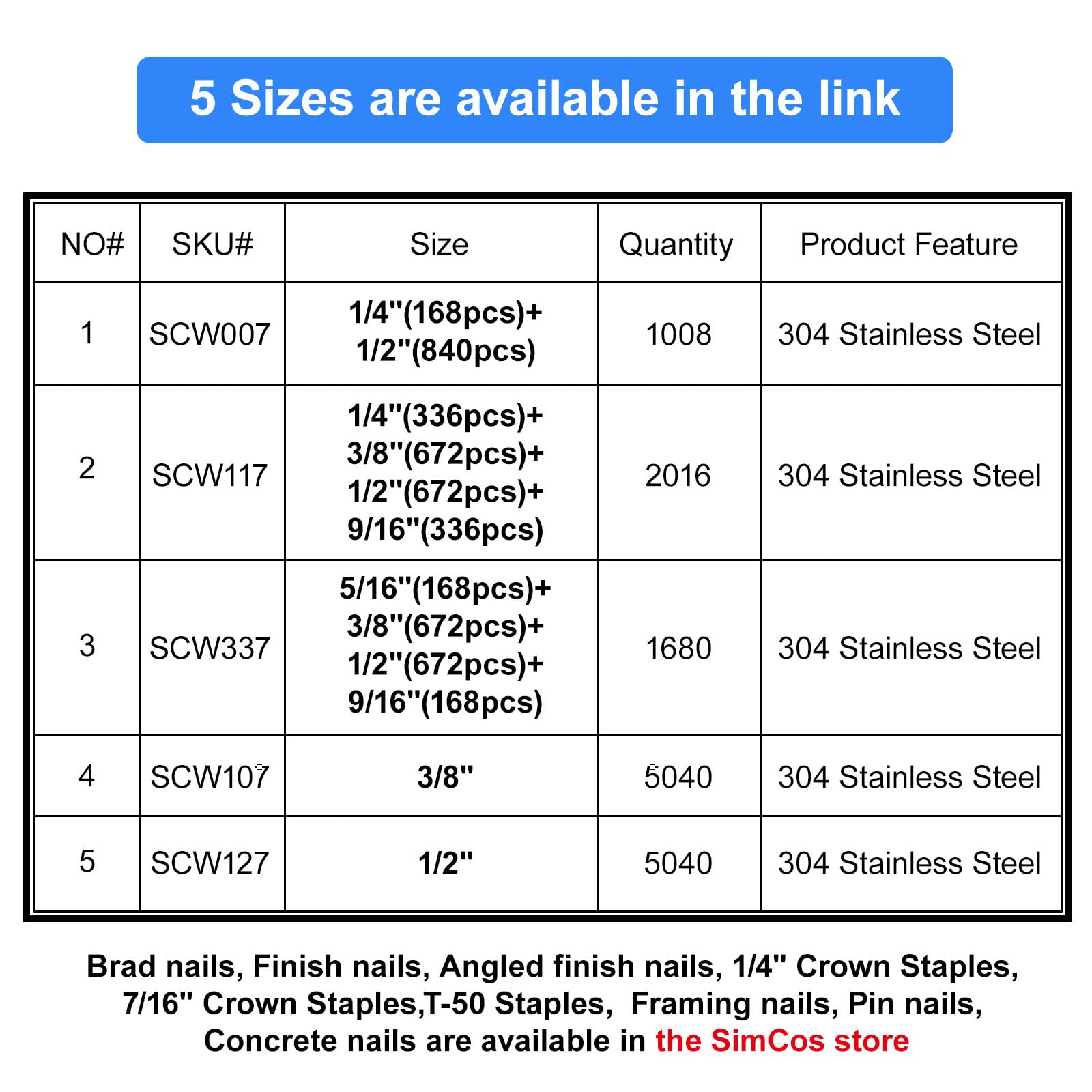 Stainless Steel Staples - 2016 Pack T/50 -8
