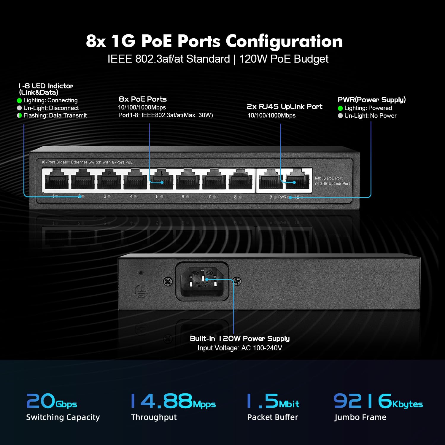 YuLinca 10 Port Mini Gigabit PoE Switch avec 8 Port PoE+, 2 Gigabit RJ45 Uplink, 10/100/1000Mbps, IEEE802.3af/at, Max 120W, Metal Fanless Plug & Play Ethernet Switch