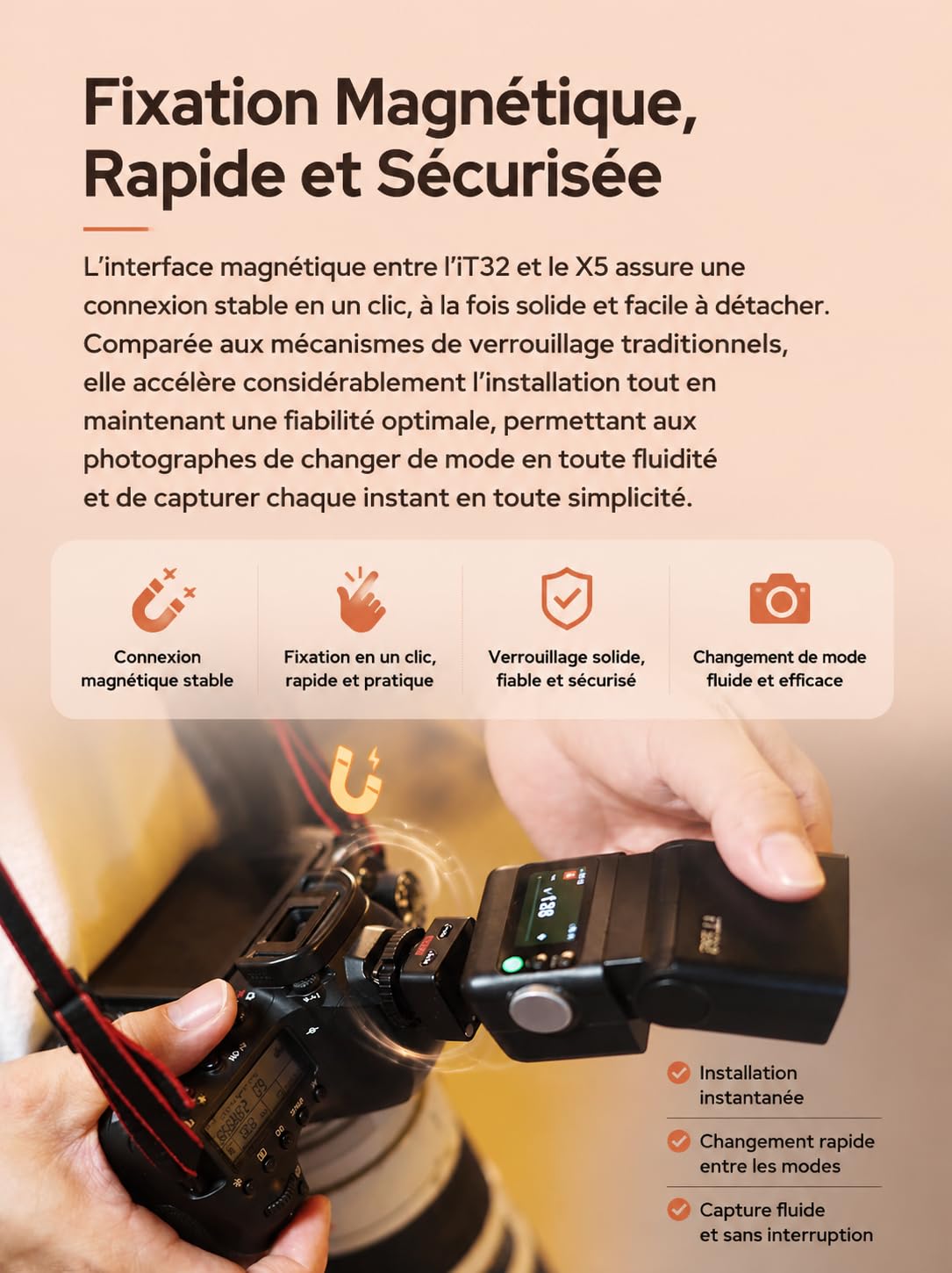 Godox iT32 TTL Mini Flash pour Appareil Photo Sony avec Déclencheur X5-S, 2.4GHz HSS 1/8000s, Compatible avec Sony ZV-E10 a7V a9III a7III a6700 a6400 a7CII a7IV a7C a7RV a6100 a6500 a6300 ZV-E10 II