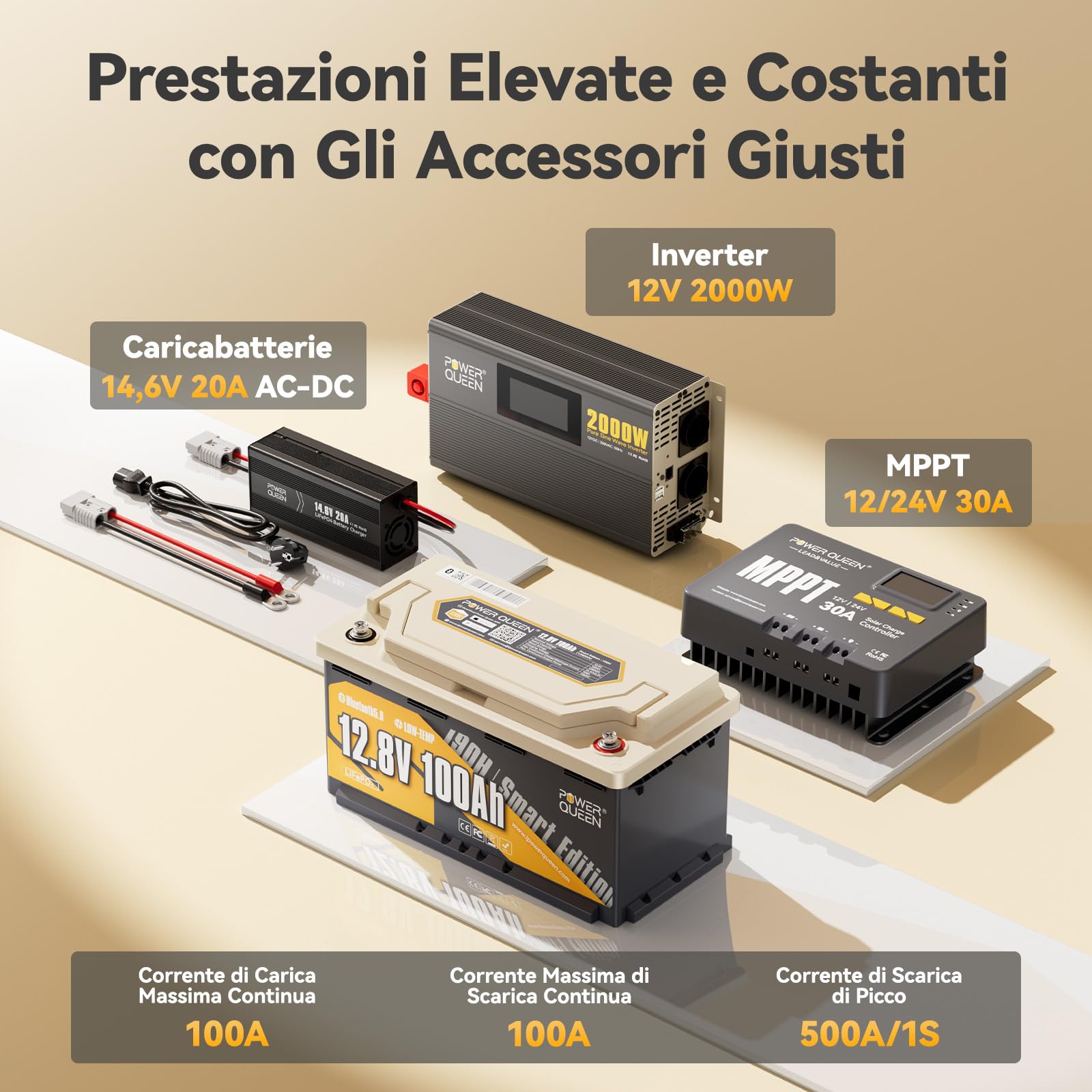 Power Queen Batteria al litio Bluetooth 12V 100Ah H190, 100A BMS con Bassa Temp Protezione, 4000+ Cicli Profondi, per Campeggio, Roulotte Viaggi, Vita a Barca, Sistema Solare - 1 Pezzo