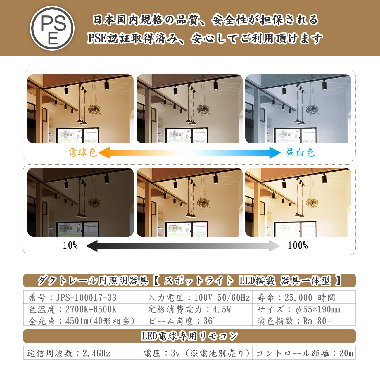 Amazon.co.jp : Ophenex ダクトレール用スポットライト 4個セット