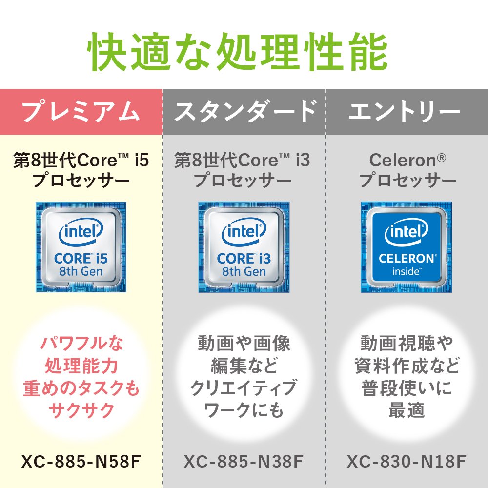 Amazon.co.jp: Acer デスクトップパソコン Aspire Core i5-8400/8GB