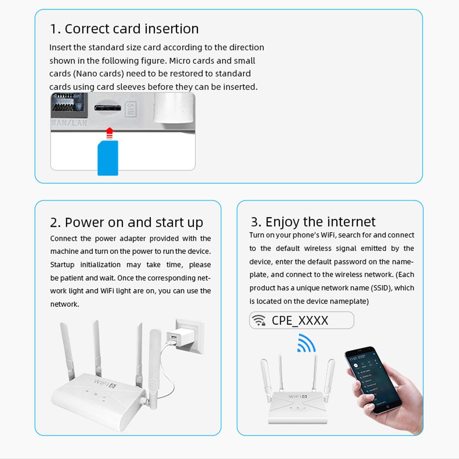 CHICIRIS Router Wireless 4G WiFi6 Hotspot CPE Veloce da 300 Mbps per Ufficio Domestico con 4 Antenne Materiale ABS