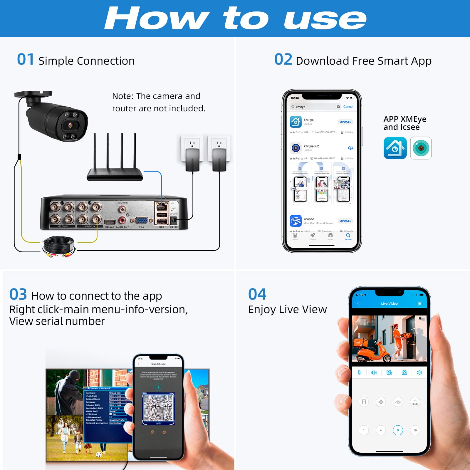 Registratore DVR di sicurezza CCTV 8CH con rilevamento umano/veicolo AI, 8 canali 1080p ibrido 5-in-1 DVR cablato per telecamera di sicurezza, supporta telecamere analogiche e IP a 8 canali