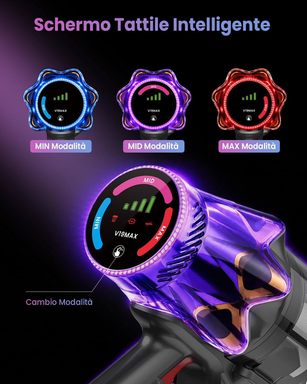 V19 MAX 3in1 Aspirapolvere Senza Fili con Tubo Pieghevole, 55kPa/600W/70Min