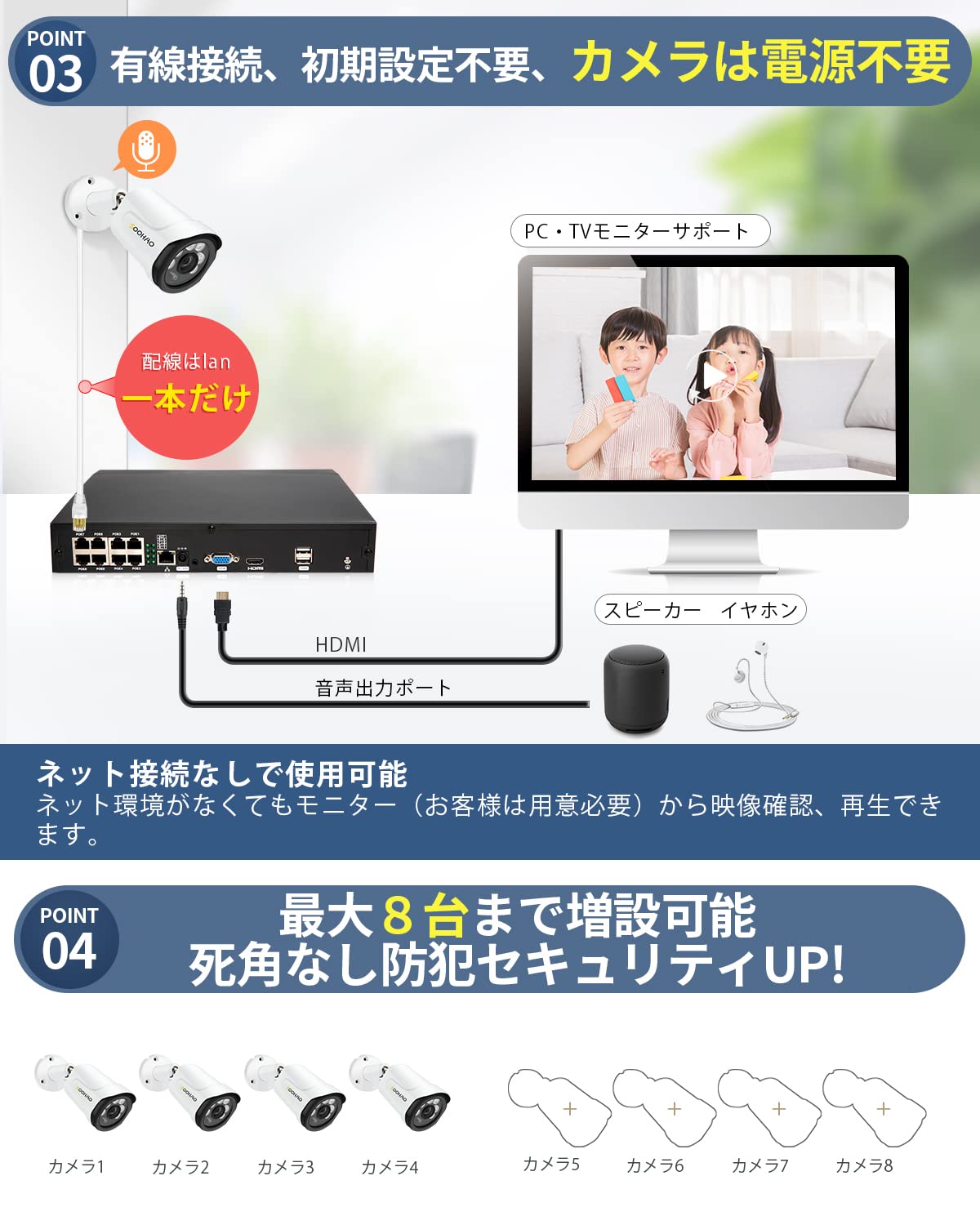 Amazon | SOOHAO 防犯レコーダー 防犯録画機 PoE有線接続NVRビデオ