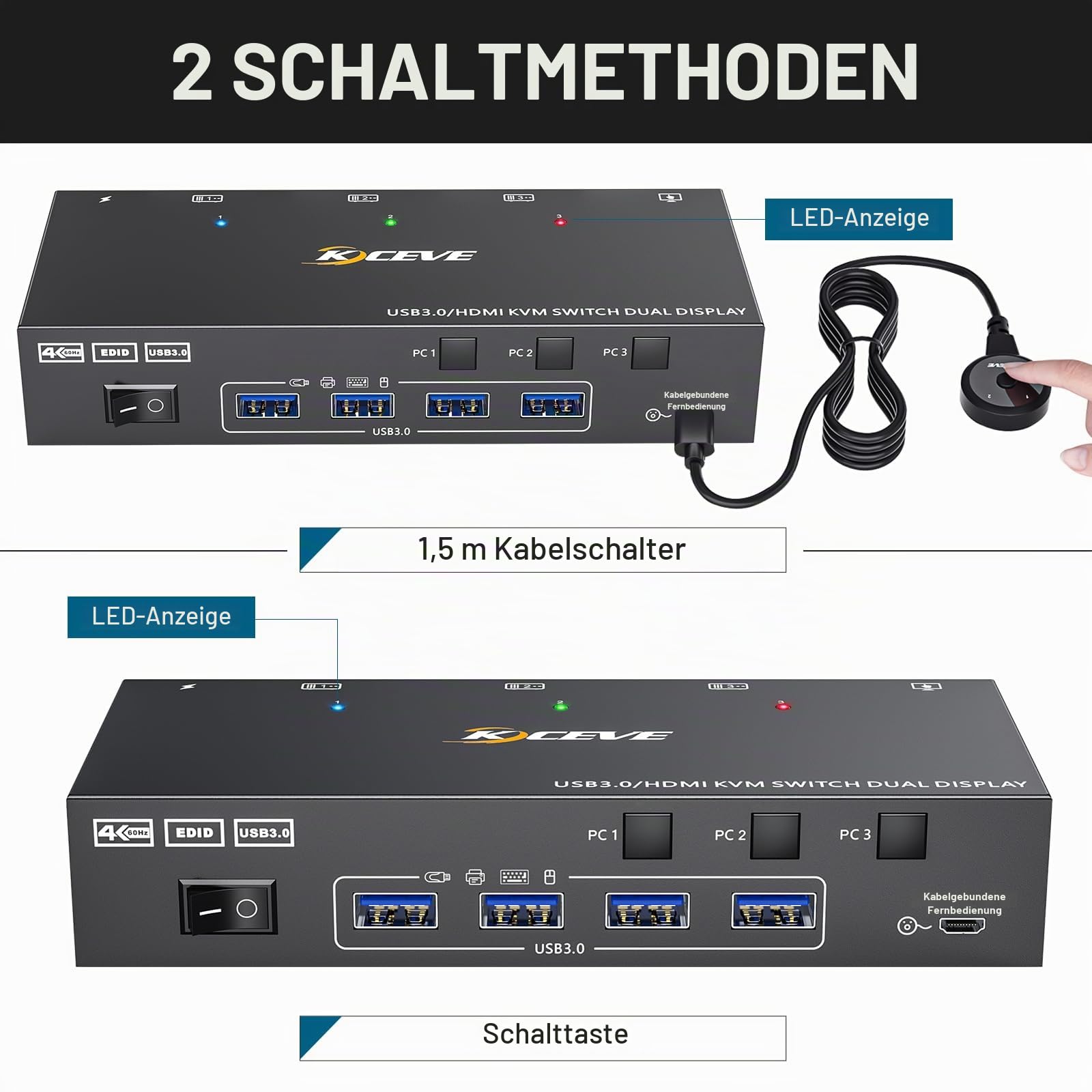KVM Switch 3 PC 2 Monitore HDMI 4K@60Hz, EDID, USB 3.0 HDMI 2.0 KVM Switch Dual Monitor für 3 PC Teilen Tastatur, Maus, mit Wired Remote