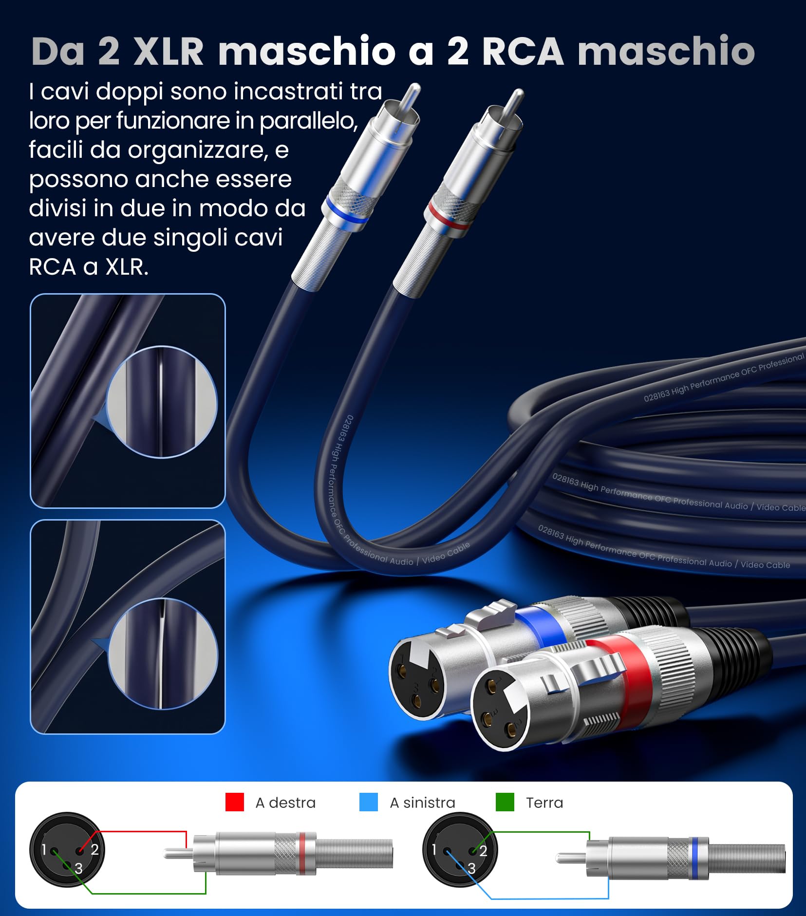 Tisino, cavi stereo audio HiFi, a due uscite, 1,5 m, 2 femmina XLR, 2 maschio RCA, cavo audio