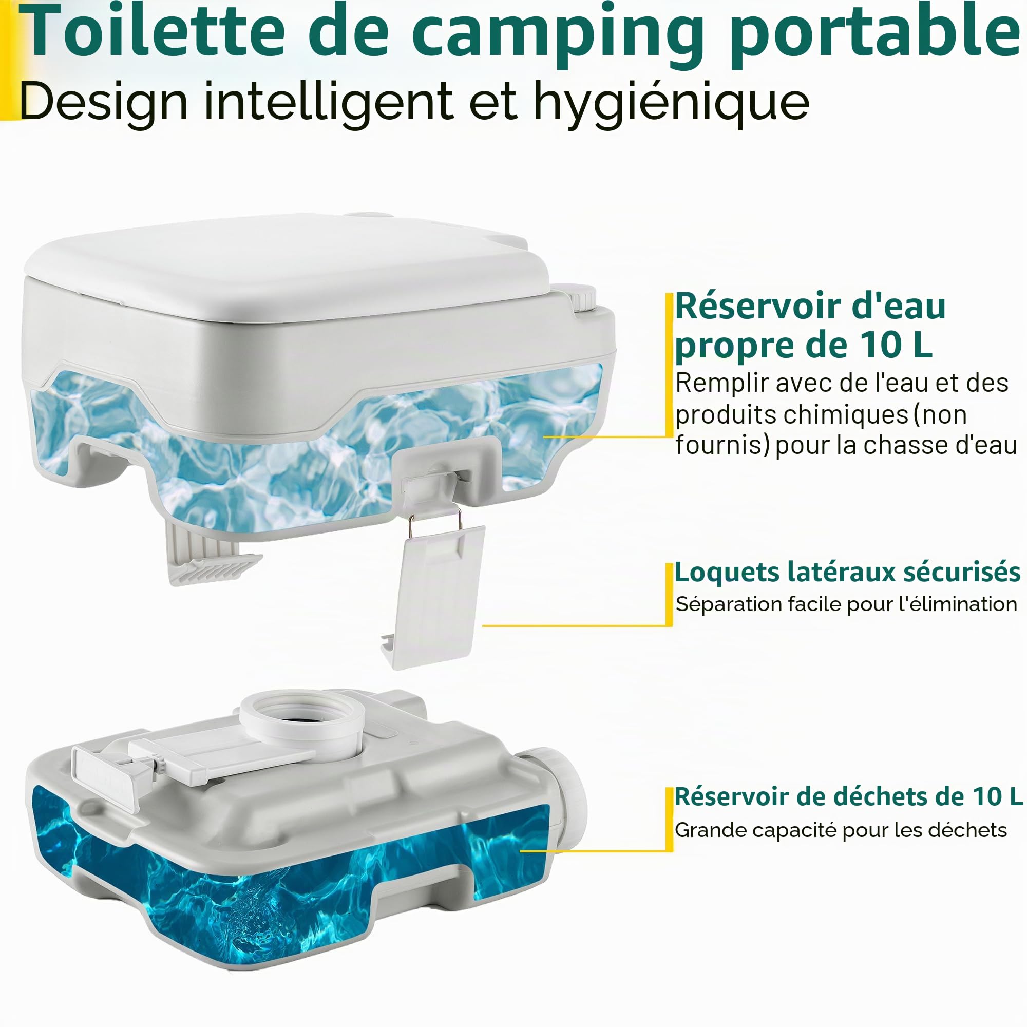 Trail Toilette Portable, Toilette Camping avec Chasse d'Eau et Grand Réservoir Détachable (10 L/20 L), Vanne à Guillotine Hygiénique Avec Double Joint pour Prévenir les Odeurs