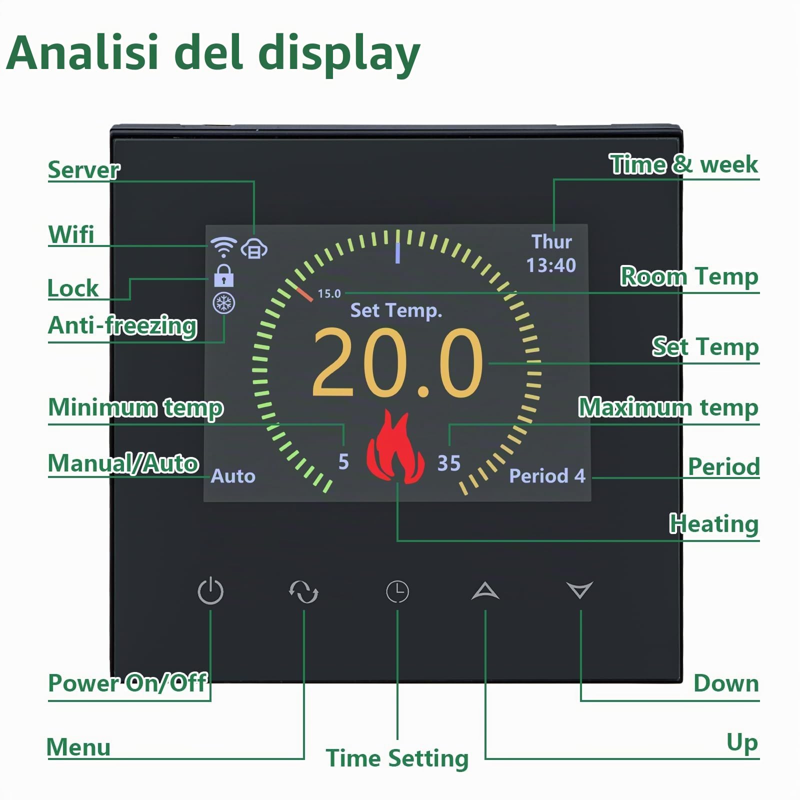 Wengart Termostato Smart WiFi per Riscaldamento a Pavimento ad Acqua, Display TFT a Colori da 2.4", 3A 230V, 6 Lingue (Italiano Incl.), Compatibile con Alexa e Google Home, App Tuya, Nero, WG380