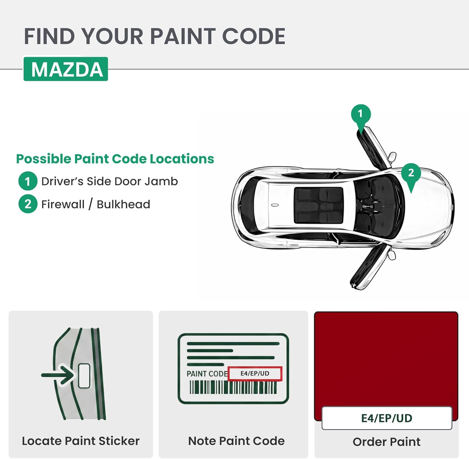 ERA Paints - E4/EP/UD - Bright Red for MAZDA Exact OEM Color Match Automotive Touch Up Paint for Cars - Scratch & Chip Repair for Metal & Plastic - Essential Kit - Made in USA