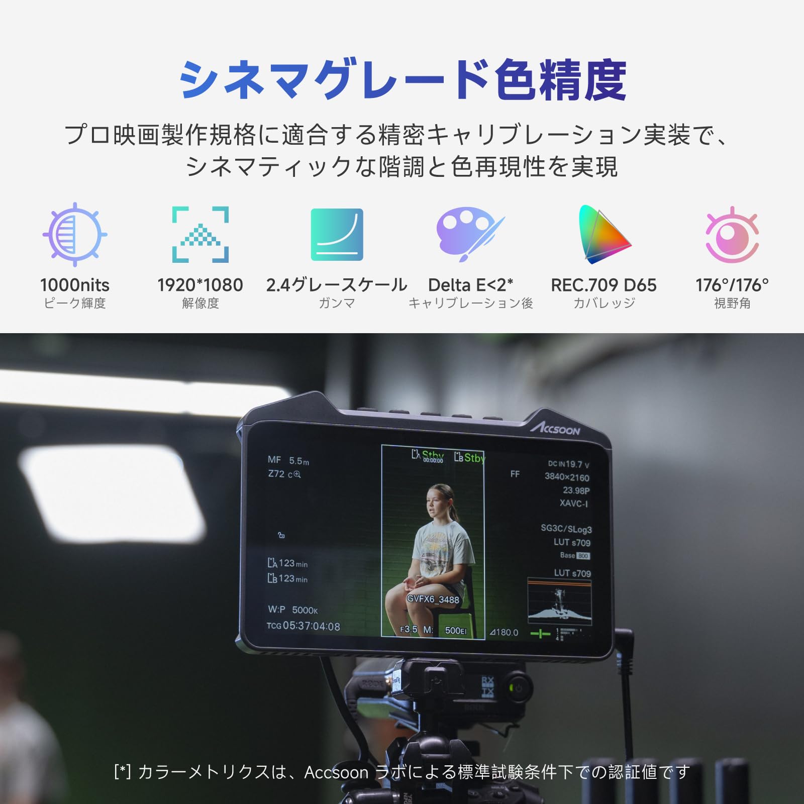 Amazon | 【公式ストア】Accsoon CineView M7 4K60 SDI&HDMI 有線