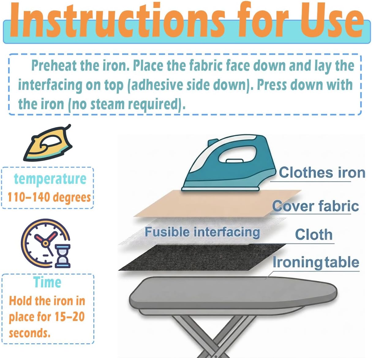 Iron-On Fleece Interfacing for Sewing, Medium Weight One-Sided Loft Iron-On Fusible Fleece for Sewing, Clothes, Quilted Bags,and Pants (39 Inches x 2 Yard)