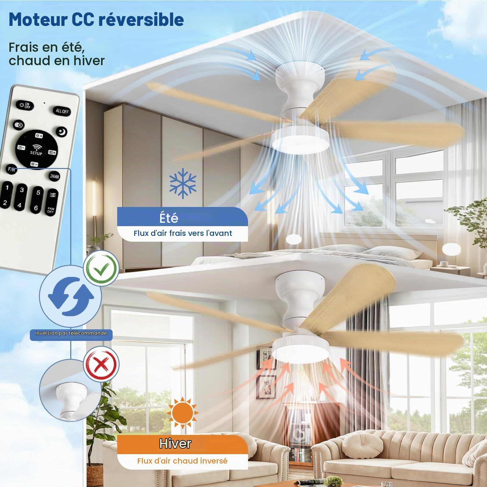Depuley Petit ventilateur de plafond avec éclairage : ventilateur encastré de 42 pouces avec éclairage et télécommande - Ventilateurs de plafond discrets en bois réversibles pour chambre à coucher