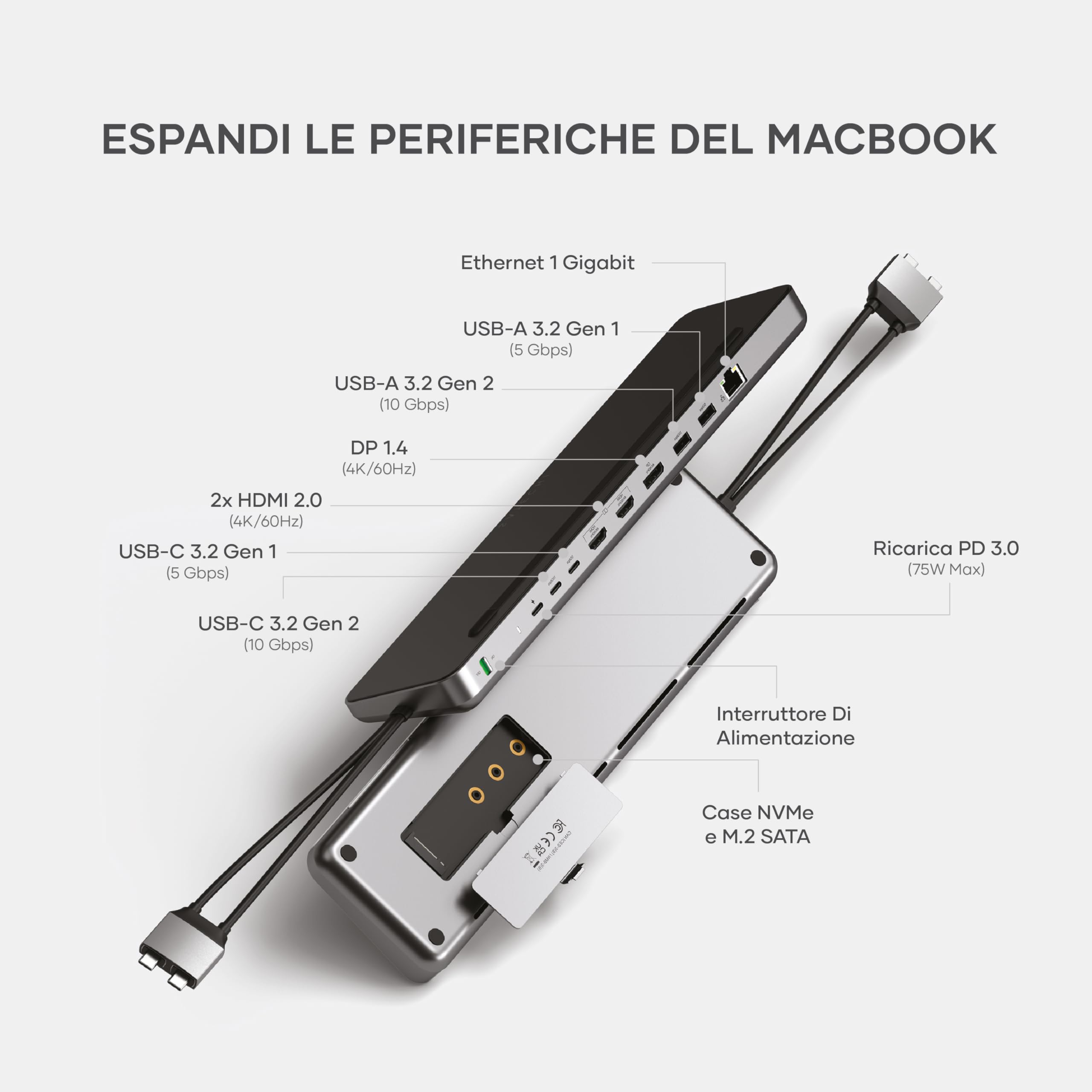 SATECHI Dual Dock e Supporto 10 in 1 con Alloggiamento SSD NVMe, 75W | Doppio schermo 4K@60Hz, 2x HDMI e DisplayPort, dati USB-C/USB-A, Ethernet, per laptop Mac e Windows