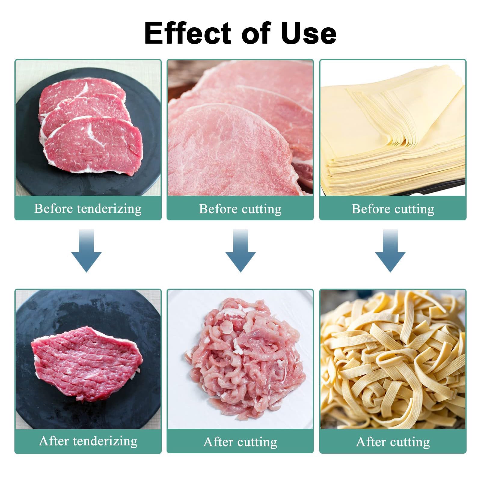 Batticarne manuale, strumento verticale per appiattire carne e bistecche, per manzo, pollo, tacchino, maiale, essenziale per cucinare e preparare i pasti