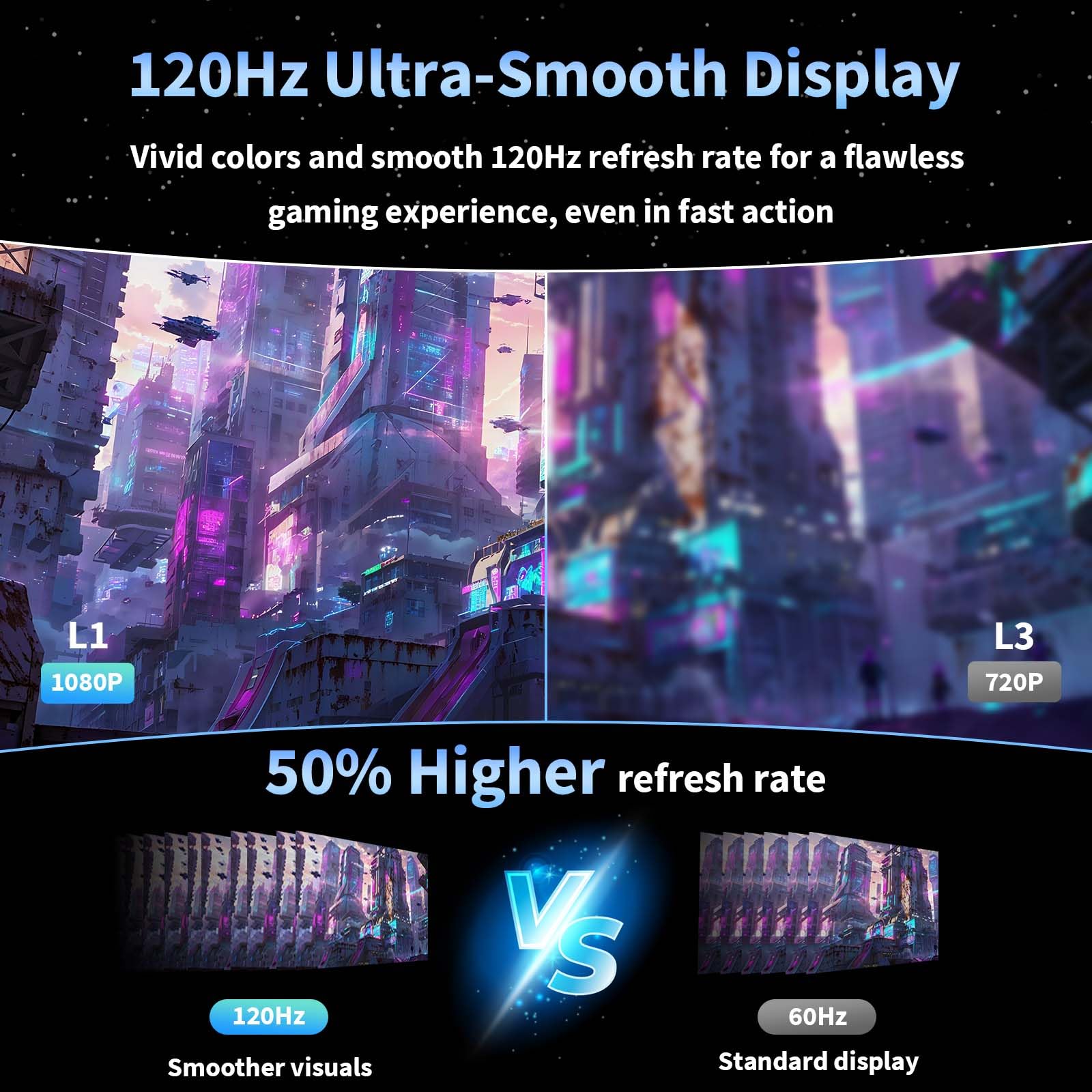 13.4 Inch Tablet Android 15 Tablets, 2025 Upgraded Android Tablet with Keyboard, 32GB RAM+256GB ROM(2TB Expand), Octa-Core, 2K 1920x1200 Display, 16MP Dual Camera, 10000mAh, 2.4G/5G WiFi, GPS (Silver)