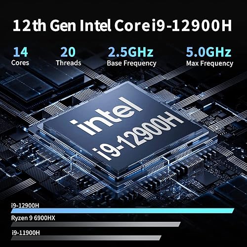 Miniatura 2 de Thdeukoty Mini PC i9-12900H 14C/20T hasta 5.0GHz, Mini computadora de escritorio Windows 11 Pro (TPM2.0), 64G RAM 2T Pcie 4.0 SSD, pantalla triple