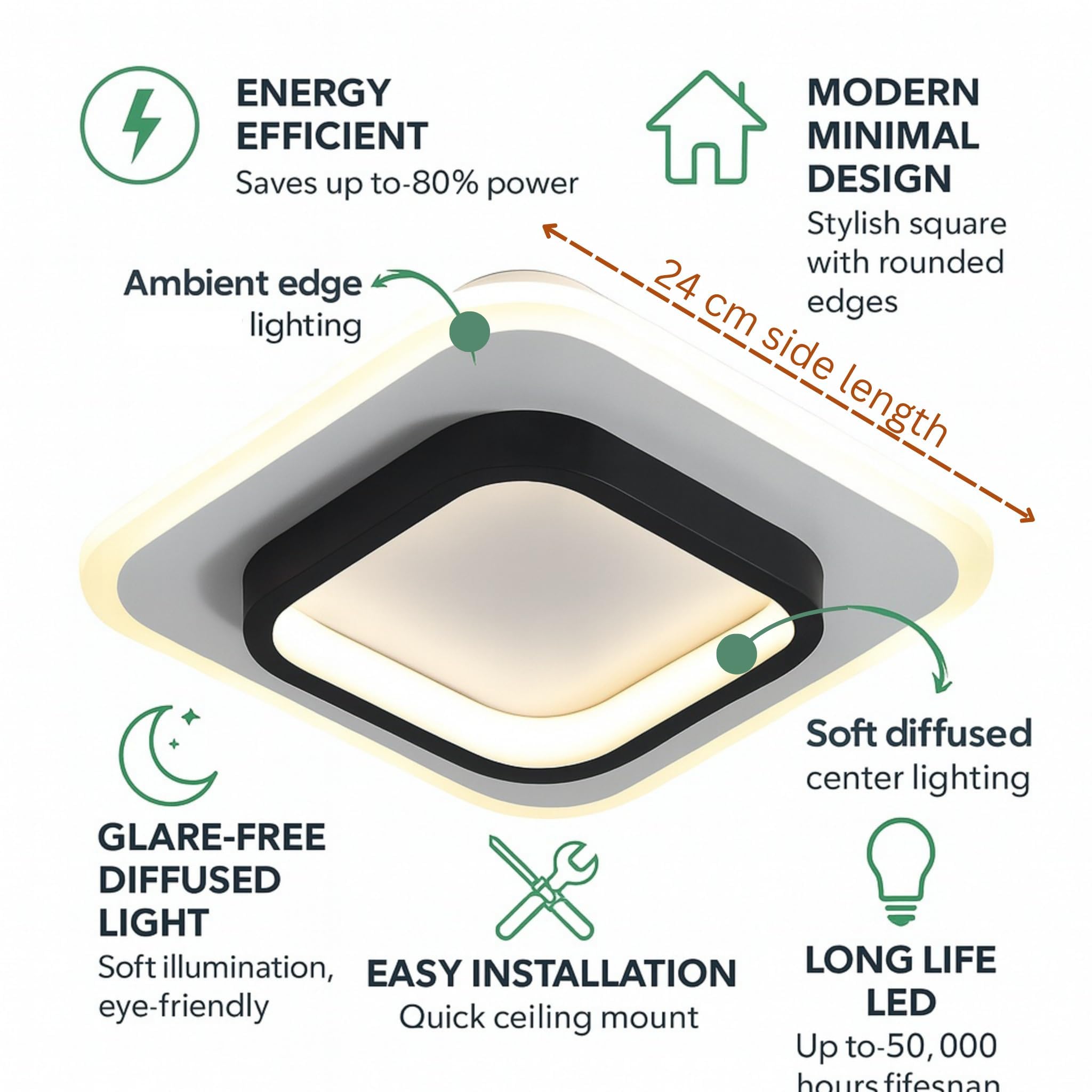 Square LED Ceiling Light - Color Changing, 3 CCT -3 Square LED Ceiling Light - Color Changing, 3 CCT -3