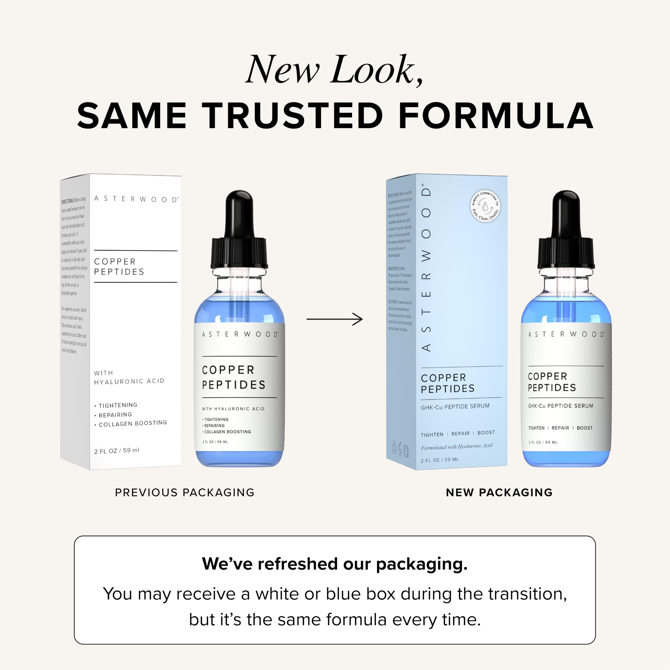 Asterwood Copper Peptides Serum for Face, GHK-Cu Peptide w/Hyaluronic Acid