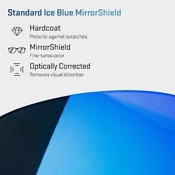Revant Lenses for Smith Longfin, Ice Blue
