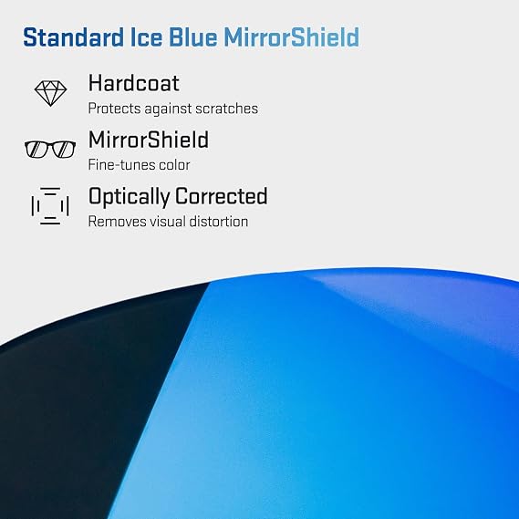 Revant Lenses for Smith Longfin, Ice Blue