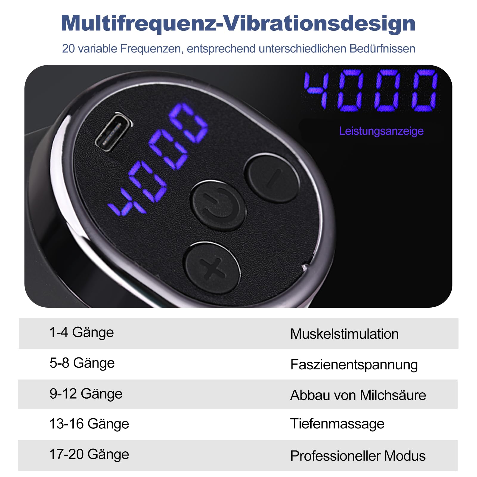 Ergocar Muskel Massagepistole Massage Gun Tiefen Massagegerät für Nacken Schulter Faszien Tiefengewebe mit 20-Gang-Modi Elektrisches Handmassagegerät 4 Massageköpfen, Taste Stil-Rosa