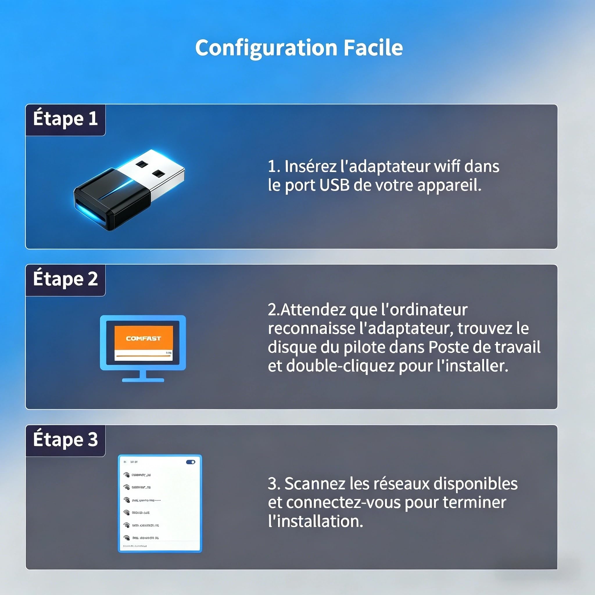 COMFAST Clé WiFi 6E AX5400 Tri-Bande 6GHz 5GHz 2,4GHz USB Adaptateur WiFi Windows 11/10 WPA3 MU-MIMO