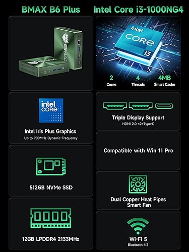 Miniatura 2 de Bmax Mini PC B6 Plus con Intel i3-1000NG4 (Beats N150N100N95)  LPDDR4 de 12 GB  SSD NVME de 512 GB  Win 11 Pro  3 x USB 3.0  Soporte de pantalla 4K