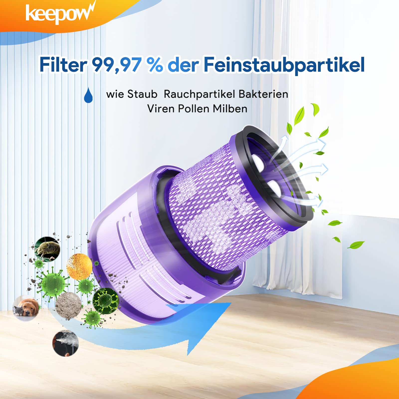 KEEPOW V11 Filter für Dyson, Filter für Dyson V11 V15, 2 Stück Ersatz Filter für SV14 SV17 SV22 Absolute Animal Detect Extra Pro Torque Drive Staubsauger, 970013-02