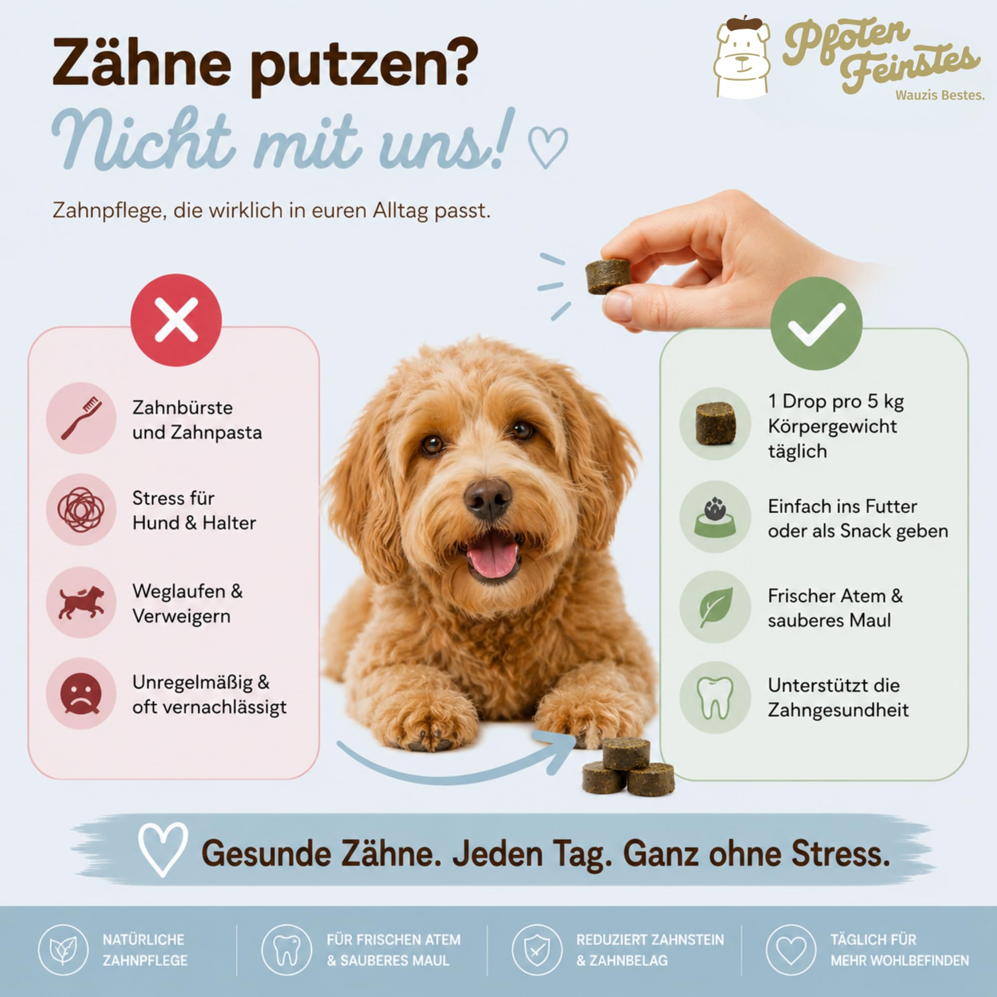 Vitaldrops pour chiens - Denta - Complément alimentaire pour dents et haleine fraîche