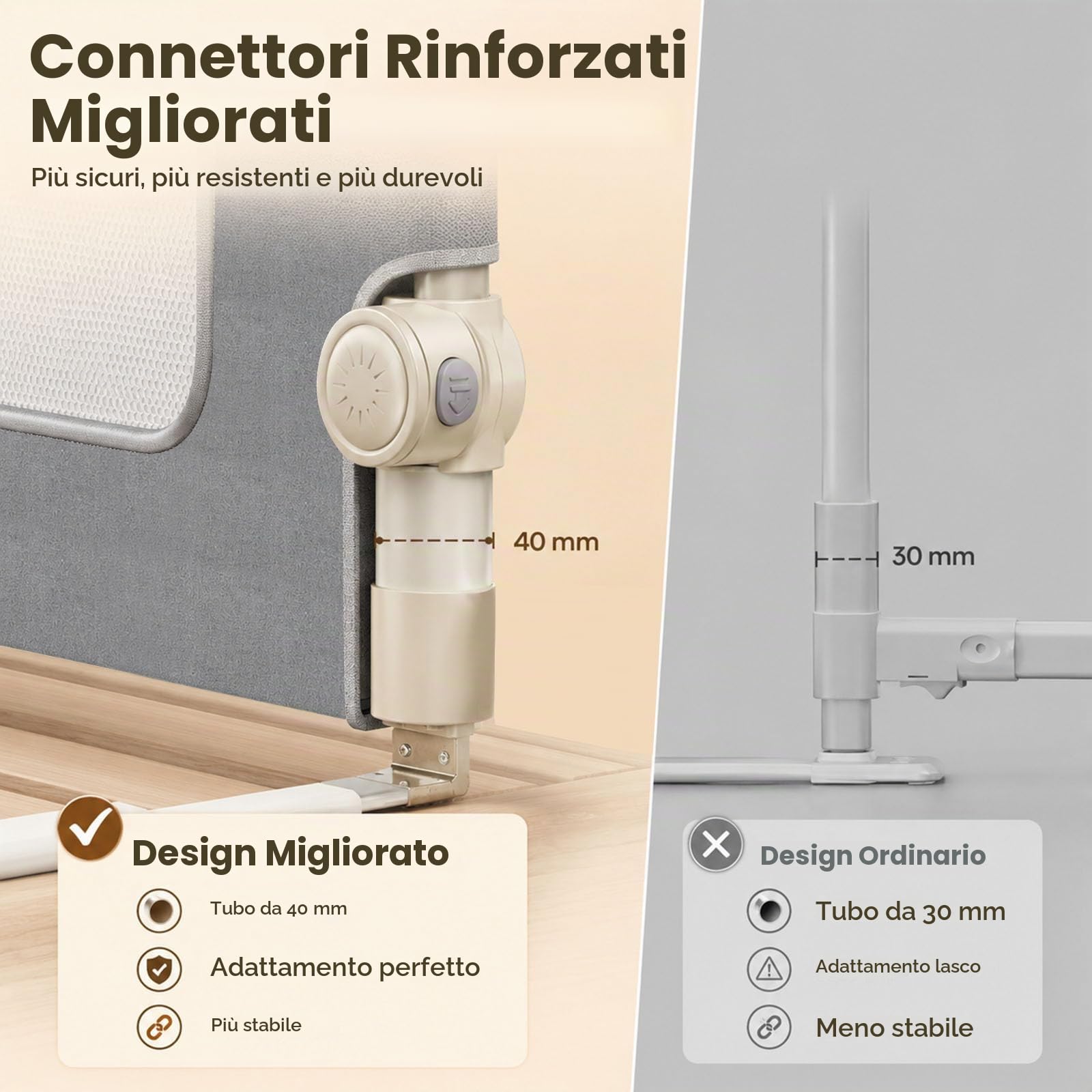 Spondina letto Bambini 150cm, anti-caduta pieghevole Sponde letto Bambini | Sbarra di sicurezza adatta a materassi 10-30cm, mesh traspirante e lavabile, montaggio senza attrezzi