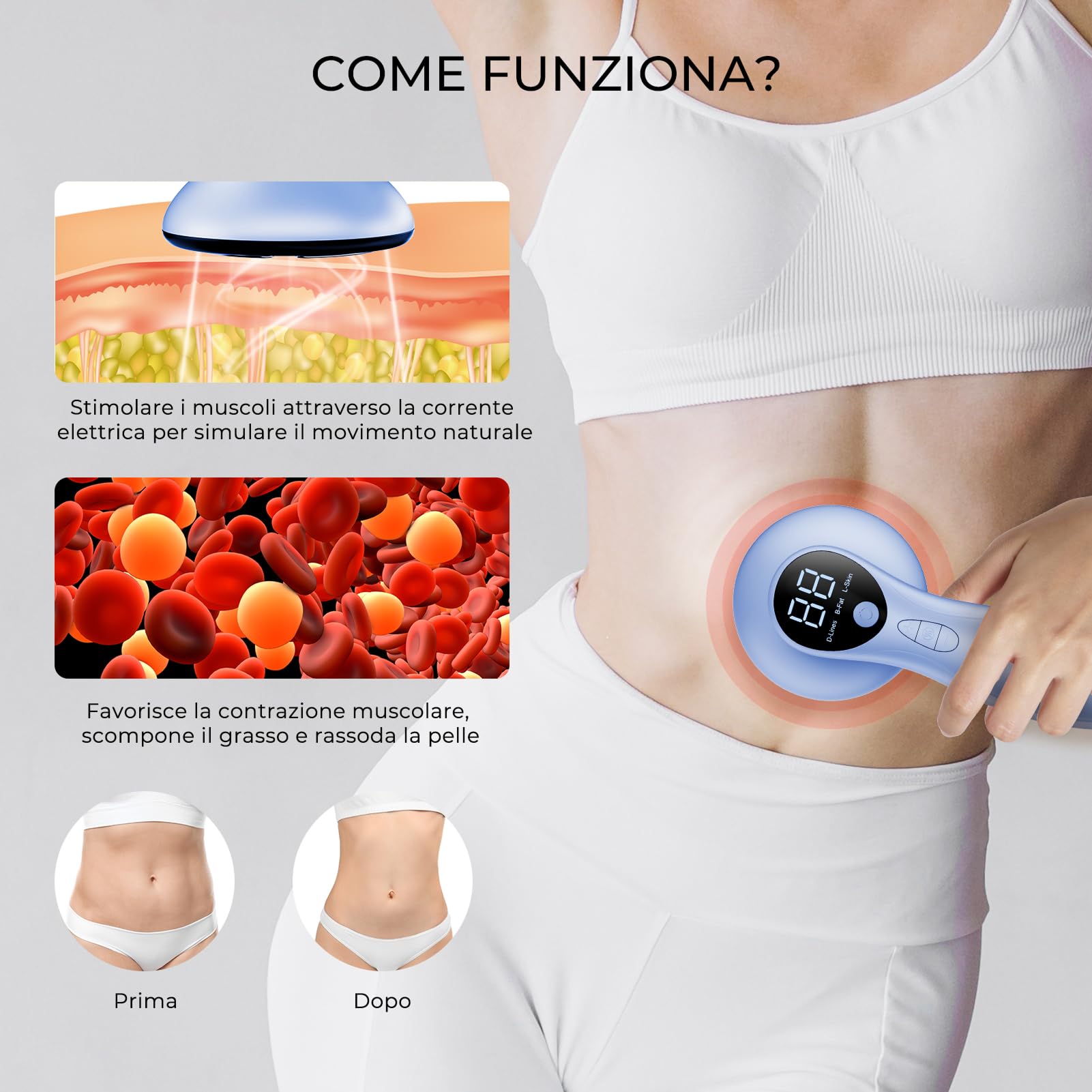 Massaggiatore Anticellulite Professionale, Efficacia Clinicamente Testata, Massaggiatore Anticellulite Elettrico Senza Fili per Pancia, Vita, Braccia, Gambe, Glutei (Blu)