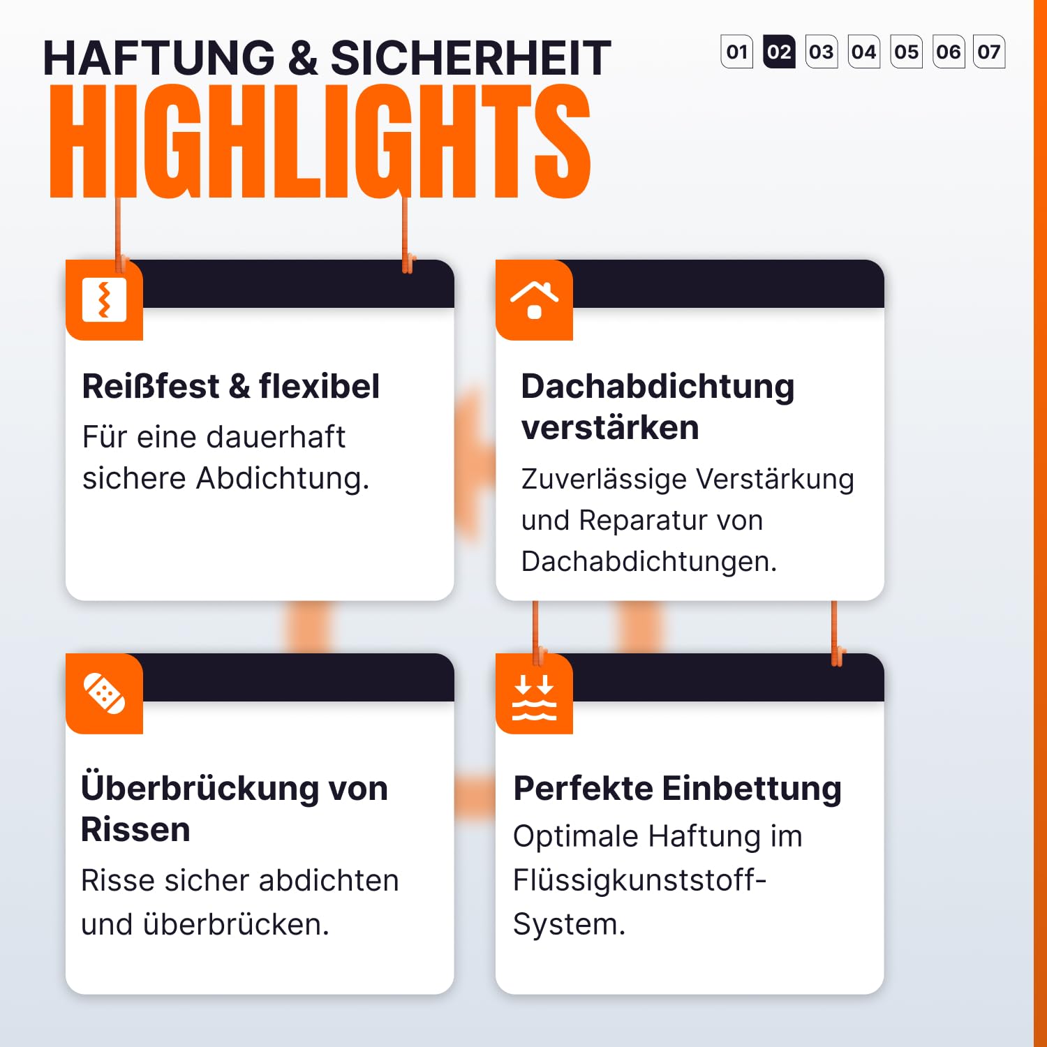 Isolera Spezialvlies Technisches Vlies 110 g/m² 35 cm breit 50 m Rolle Flachdachabdichtung Flüssigkunststoffe Made in Germany