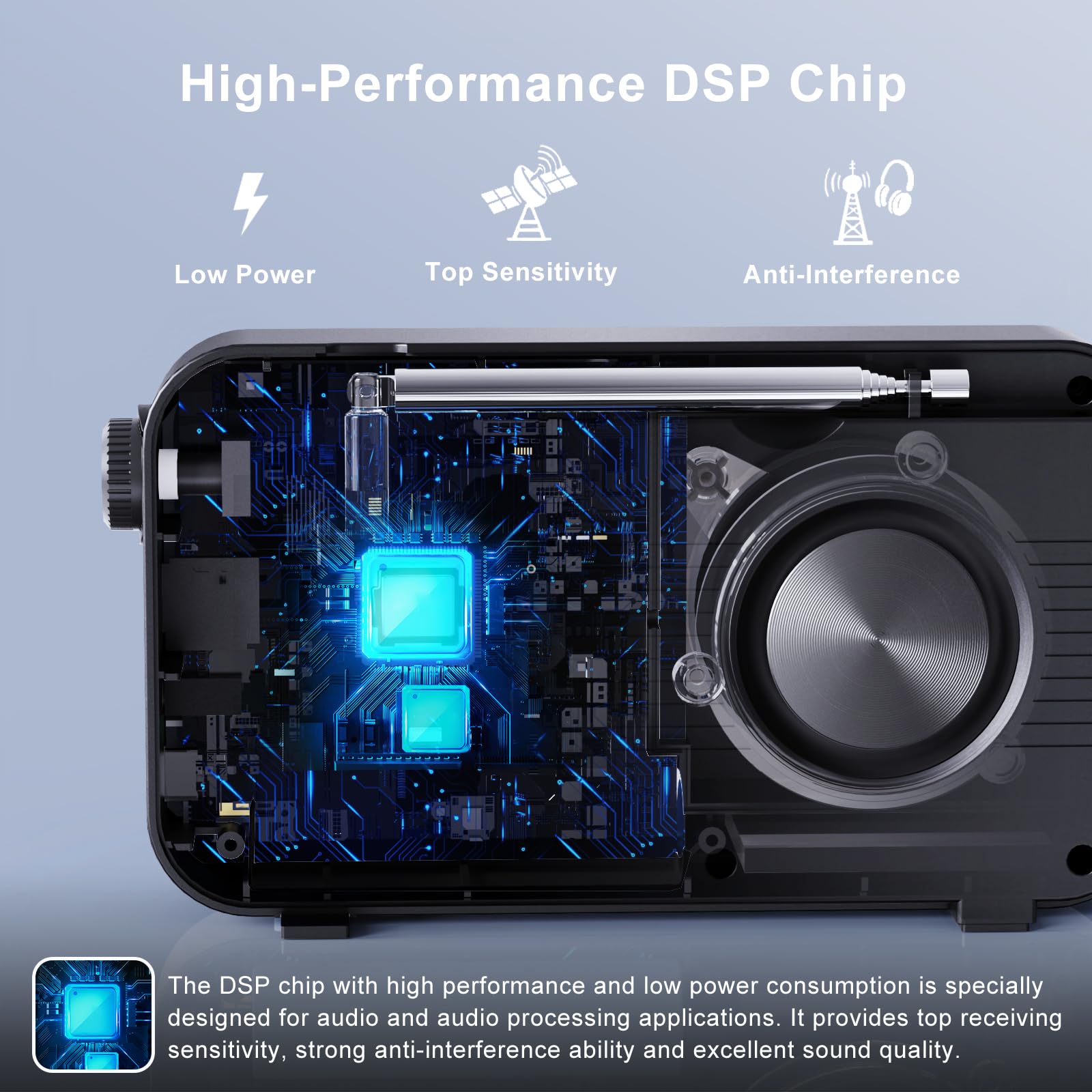 ROCAM DAB Radio Portable with Bluetooth 5.0 & Hi-Fi Speaker, 3000mAH Rechargeable Battery Radio, Mains Powered Digital Radio, 2.4" Display, 40 Presets Stations, Dual Alarms, TF Card Support, EQ Modes - 3