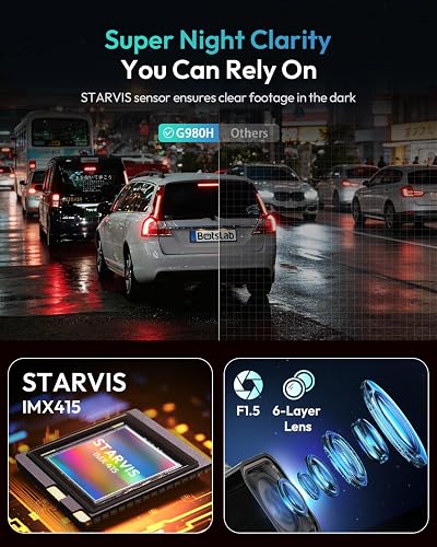 BOTSLAB 4K Dash Cam Front and Rear, 5.8GHz WiFi Dashcam, Car Camera Dash Cam GPS with 64GB SD Card, WDR Night Vision, ADAS, 170°Wide Angle, 24/7 Parking Mode, Emergency Recording,APP Control,Max 256GB - 3
