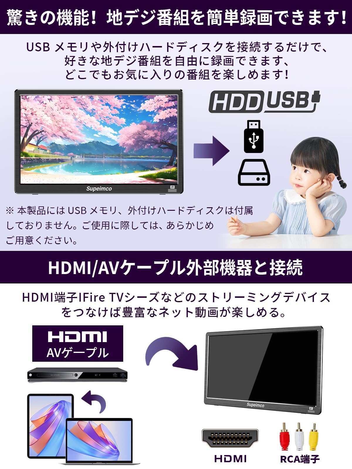 Amazon | 【2026新登場】小型 テレビ 14インチ ポータブルテレビ 超薄